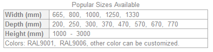 EU50 shop shelving sizes available